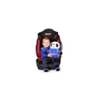 SPARCO ISOFIX Gyermekülés 9 hónapos kortól -12 éves korig (9-36 kg-ig)